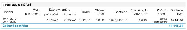 Informace o měření na faktuře